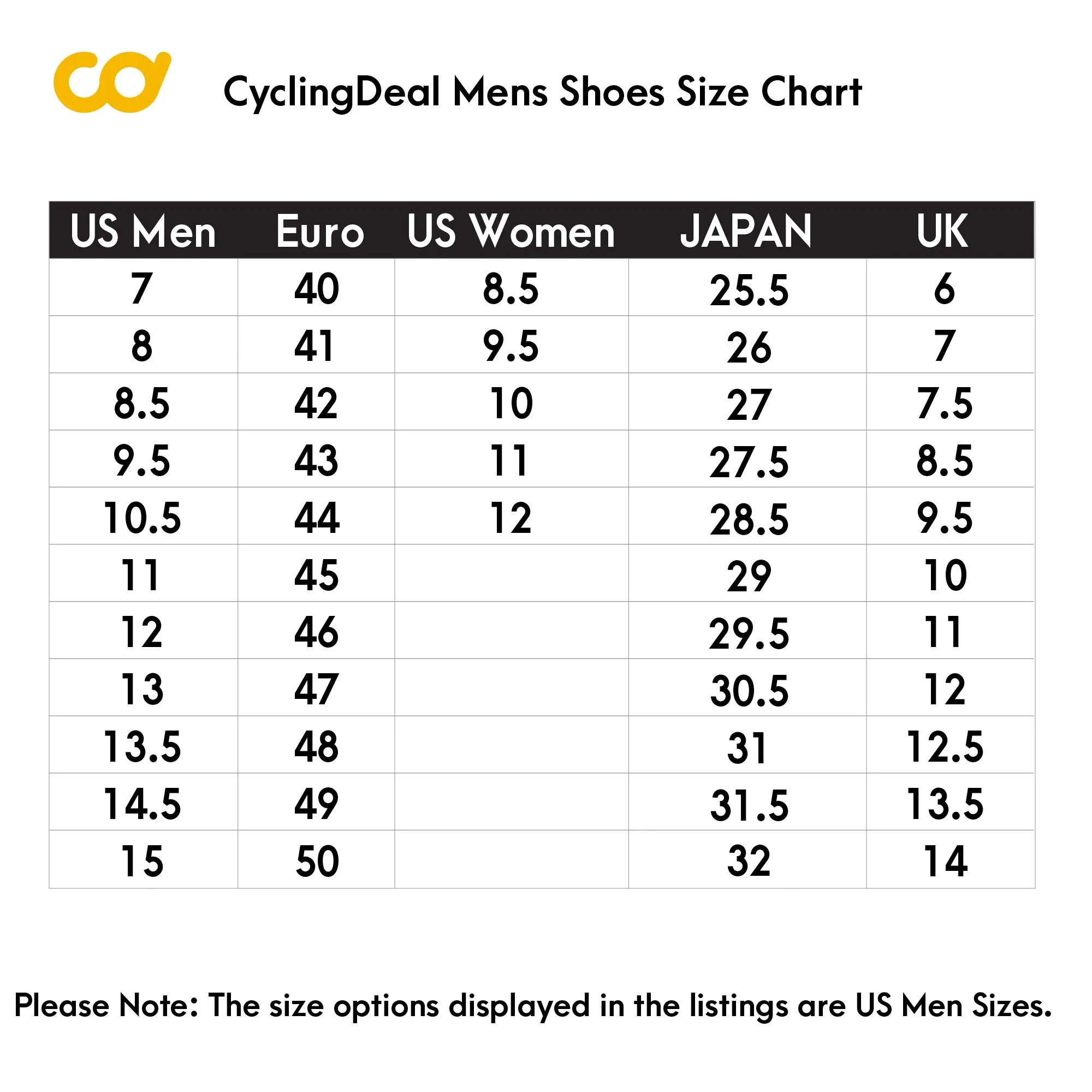 CyclingDeal Bicycle Road Bike Universal Cleat Mount Men's Cycling Shoes with 9-Degree Floating Look ARC Delta Compatible Cleats Compatible with Peloton Indoor Bikes Pedals